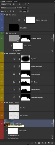 Heart Church Processing Layers