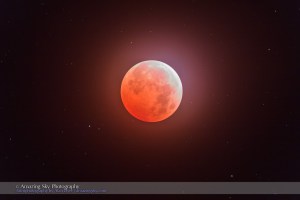 Total Eclipse of the Hunter's Moon