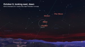 Oct 8 Dawn Planets