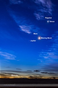The waning crescent Moon, lit by Earthshine, with four planets on the morning of October 9, 2015, with the planets from bottom left to top right: • Mercury, just above the horizon between the low cloud bands, at lower left • Jupiter, bright at centre • Mars, reddish and above Jupiter • Venus, brightest at upper right and in some thin cloud.  The bright star Regulus in Leo is above and to the left of Venus. This is a blend of four exposures: a long 4-second exposure for most of the sky and ground and shorter 2, 1, amd 1/2 second exposures for the bright twilight area and around the Moon and Venus, to prevent those areas fro being blown out. Blending is with masks, not HDR. All with the Canon 6D at ISO 400 and 50mm Sigma lens at f/2.5
