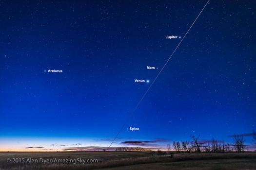 Venus (brightest), with dim Mars above it, then bright Jupiter, in a diagonal line across the dawn sky on November 14, 2015, with the Zodiacal Light barely visible in the brightening twilight sky. Arcturus is a left and Spica is just rising at centre. Corvus is just above the treetops at right. Spica, Venus, Mars and Jupiter more or less define the line of the ecliptic in the autumn morning sky here. This is a stack of 4 x 20 second exposures for the ground, to smooth noise, and one 20-second exposure for the sky, all with the Nikon D810a at ISO 1000 and Nikkor 14-24mm lens at f/2.8 and at 24mm