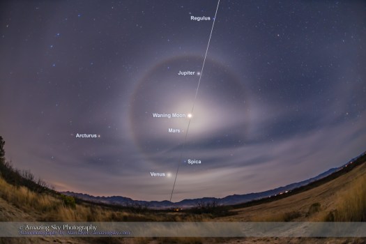 A classic 22° ice crystal halo around the waning crescent Moon, here overexposed, with the Moon between Jupiter and Mars in the morning sky on December 5, 2015. Seeing a halo around a crescent Moon is somewhat rare as they usually require the brighter light of the Full Moon. Venus is the brightest object at bottom closest to the horizon. The three planets, along with the stars Spica (above Venus) and Regulus (at top of frame) define the line of the ecliptic here in the dawn late autumn / early winter sky. I captured this scene from southeast Arizona near the Arizona Sky Village at Portal. This is a stack of 4 exposures from long to short (8s to 1/2s) to encompass the great range in brightness and not overexpose the crescent Moon too much. Images were layered in Photoshop and masked with luminosity masks. Automatic HDR techniques did not work well as the shortest image was too dark for ACR to find content to register in Merge ot HDR, and in Photoshop the HDR Pro module left visible edge artifacts. The camera was on the iOptron Sky Tracker to follow the sky and register the sky for all the exposures, thus the slightly blurred ground. Taken with the Canon 6D and 15mm full-frame fish-eye lens.