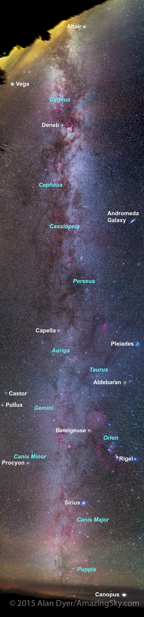 Panorama of the Northern Milky Way (with Labels)