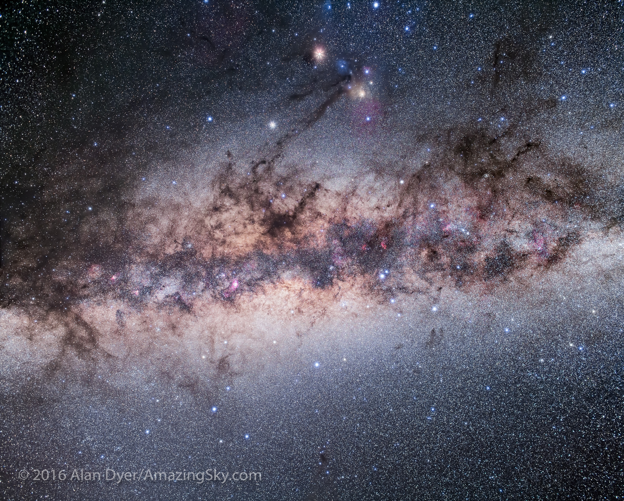 Toward the Centre of the Galaxy