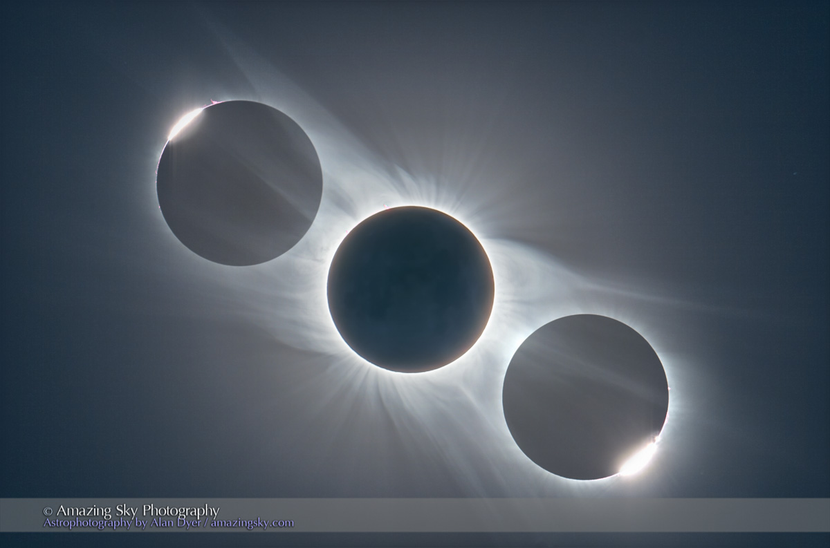 Total Eclipse of the Sun Composite (2006 Libya)