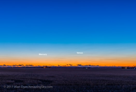 Mercury Rising and Venus Descending (with Labels)