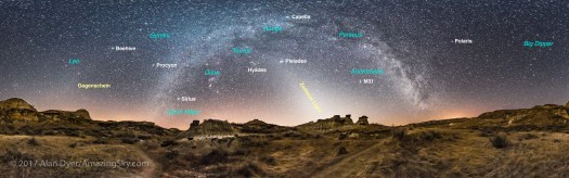 Winter Sky Panorama at Dinosaur Park (with Labels)