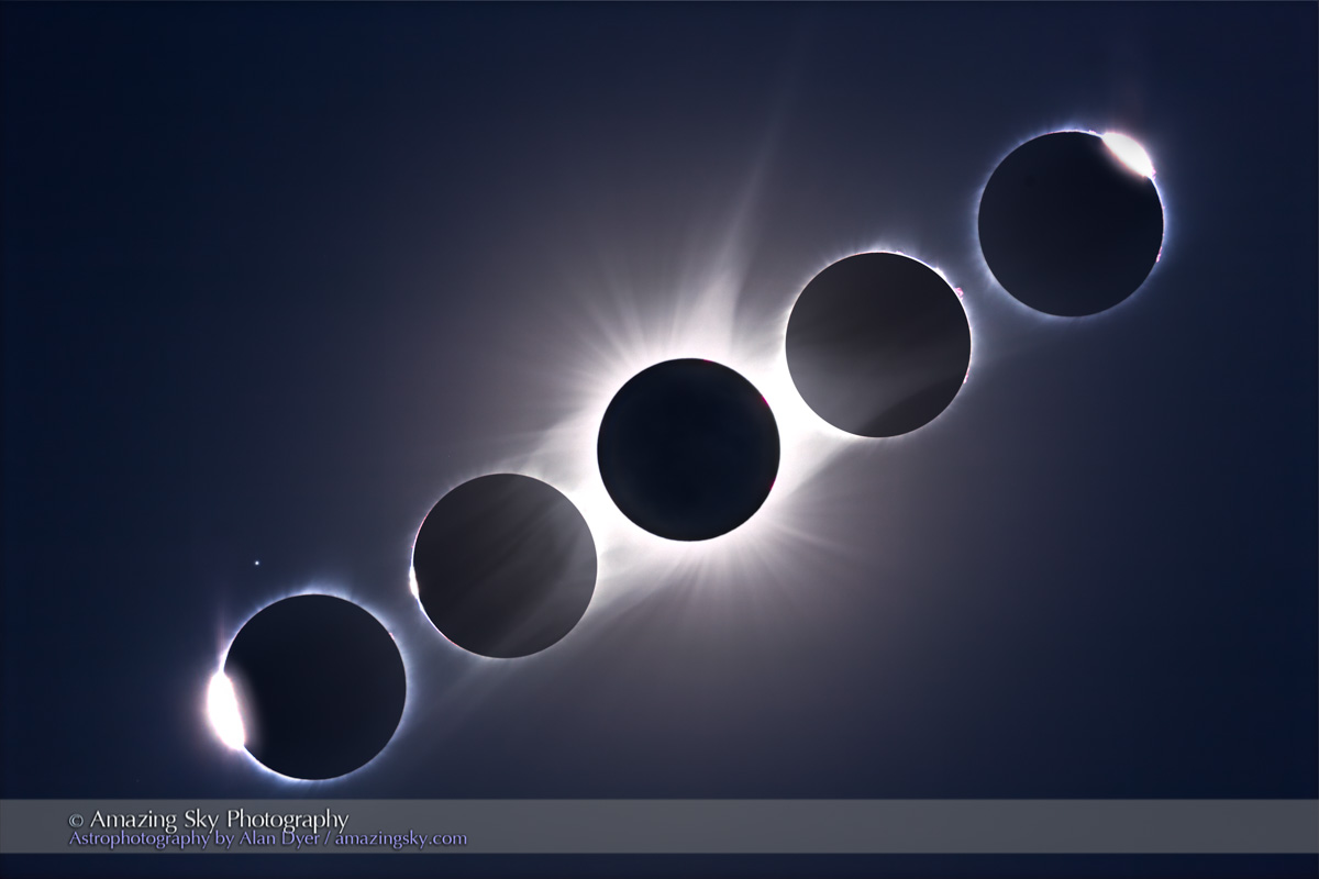 2017 Total Solar Eclipse – Contacts and Totality