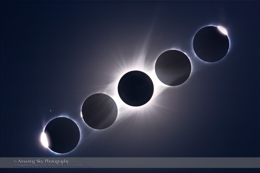 2017 Total Solar Eclipse – Contacts and Totality