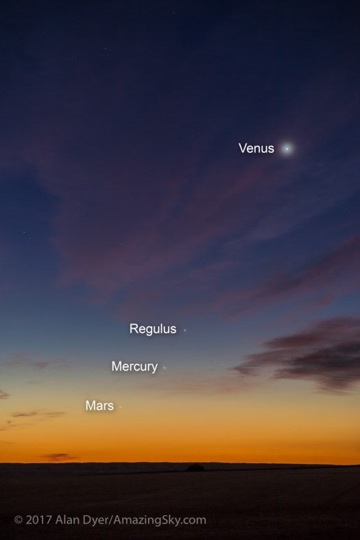 Rocky Planets at Dawn with Labels (Sept. 12, 2017)
