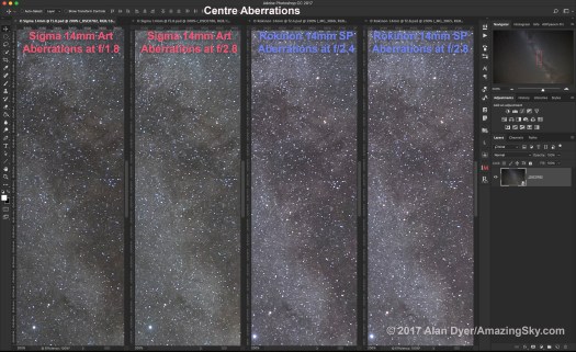 Rokinon vs Sigma (Centre Aberrations)