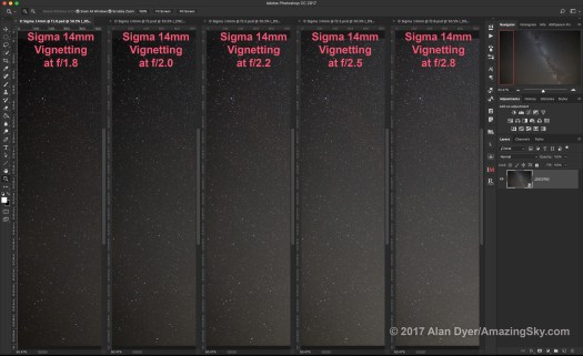 Sigma 14mm Vignetting (5 Apertures)