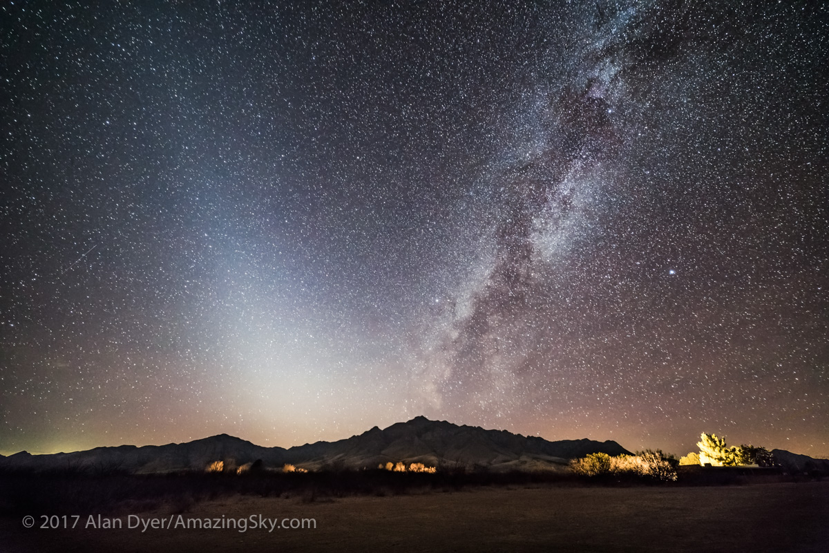 Sky Dust - Interplanetary and Interstellar