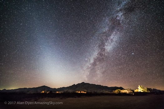 Sky Dust - Interplanetary and Interstellar