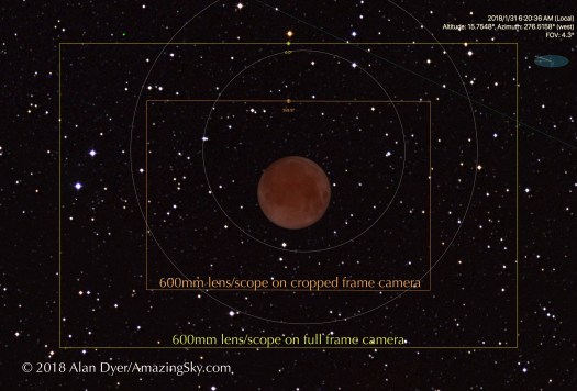 Jan 31 Eclipse-Telescope