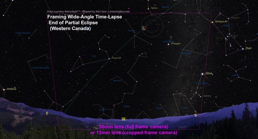 Framing TL-End of Eclipse