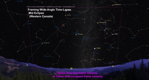 Framing TL-Mid-Eclipse