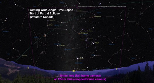 Framing TL-Start of Eclipse