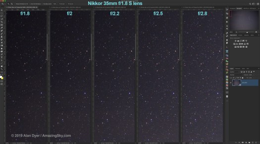 Nikkor 35mm Lens Test