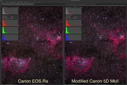 EOS Ra and 5D MkII Comparison