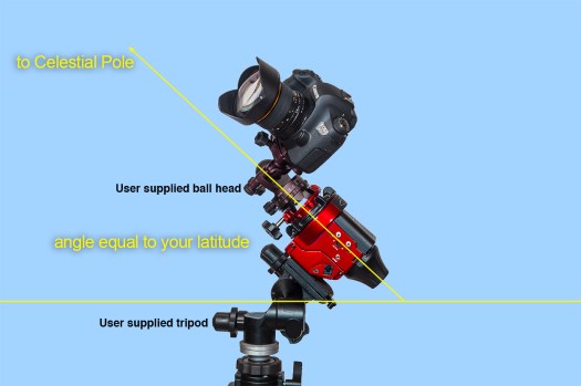 Star Adventurer Polar Axis Angle